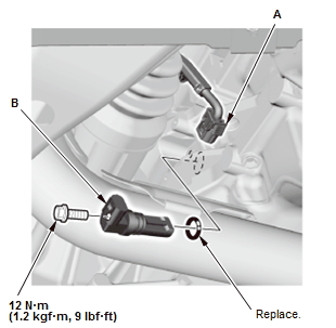 Engine Control System & Engine Mechanical - Service Information